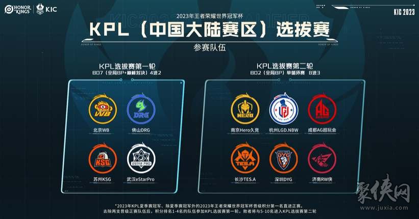 成功也离不 成功也离不