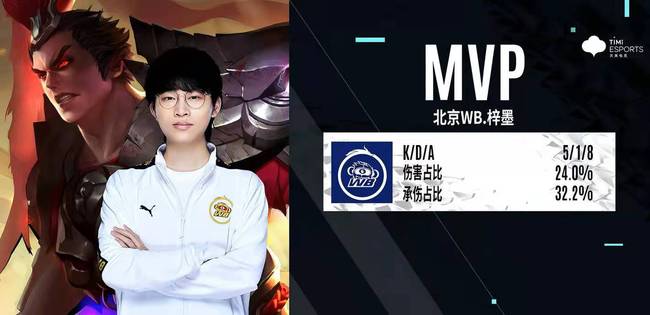 随着比赛时 随着比赛时