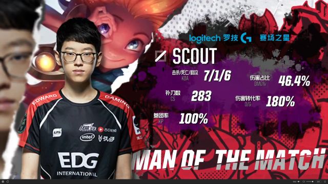 侯永永：我无比自豪入选国足 是梦寐以求的事情.